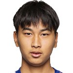 中岛洋太朗头像,中岛洋太朗图片