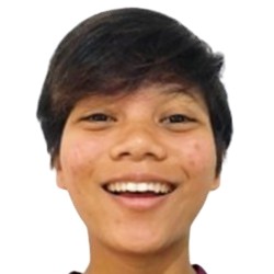 努尔-法尔汉娜头像,努尔-法尔汉娜图片